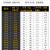 德式弹吊车ipuda艾普达sb-1-5kg伸缩包加长无尘室级弹簧平衡器 0.5-1.5KG