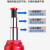 小车立顶千斤顶液压3吨8吨20吨32吨50吨小型面包车汽车卧式千斤顶 立式油压5吨送手套