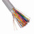 CL罗格朗HSYV室内大对数三类 25/50/100对通信电缆 25对/米 1m