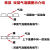 直销批发加宽加厚气泡膜泡沫垫汽泡纸大卷装包装纸防震膜快递打包