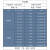 聚透 LED工矿灯 车间仓库工业隔离宽边120度罩子照明吊灯 200W-挂钩款 1个