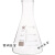 TLXT 锥形瓶250ml 三角烧瓶大口直口 高硼硅耐高温耐酸碱可配胶塞 50ml 大口