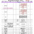 新款脉冲主机电子100米配件线电网高压全套防盗围栏户外四六 200米全套高端型 标高端四米一