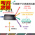 lattice USB下载器ISP下载线 HW-USBN-2A 2B FPGA CPLD仿真烧录器 HW-USBN-2BMTC2 PLUS 四合一3