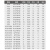 涂层钨钢球头铣刀R0.5-R6mm合金立铣刀CNC数控球刀HRC55度 55度R2.5*50*6D