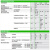 施耐德电气热过载继电器LRN07N电流1.6~2.5A适配LC1N接触器热过载保护