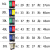 新国标分类垃圾桶双桶脚踏塑料连体可回收其他厨余带盖大号桶 40L(蓝+红) 可回收物+有害