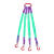 成套起重吊装工具柔性吊装带尼龙绳行车吊车组合索具吊绳吊具 2吨1.5米四腿