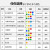 定制反光背心工地施工程荧光马甲多口袋交通路政环卫工人安全反光 50克菱形网布 均码