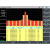 Ceyear便携式频谱分析仪4024E信号分析9kHz～26.5GHz