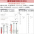 宜家博阿克塞安装专用膨胀螺丝 膨胀管空心墙加气泡沫砖适用 Duopower6X50配沉头钉【1支】