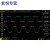 TMS320F28027F DSP开发板 无感PMSM BLDC电机驱动板InstaSPIN-FOC 套餐B DSP+高压+电机