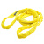 涤纶环形柔性吊带圆形起重吊带123T50吨100吨吊装带吊绳吊车 1吨周长3米直长1.5米