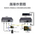 HDMI高音视频光端机hdmi光纤收发器光纤延长器1080P单模单纤2路HDMI光端机4路8路单 HDMI+独立音频+环出  1对