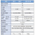台湾金器MVSY-188系列电磁阀 MVSY-188-4E2P-DC24-LR