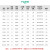 XMSJ震动研磨机金属表面打磨抛光震桶光饰机振动研磨去毛刺倒角打磨 40L直口(0.55千瓦)380V