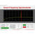 频谱仪手持式简易频谱分析装置10-6000MHz带射频源功率计 Freq3000