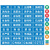4d厨房管理一清二洗三消毒贴纸标识牌餐饮酒店幼儿园食堂标识贴 蓝底白色/贴纸36张（经济款） 14x5.5cm