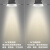 lipro led射灯无主灯洗墙灯可调角度牛眼灯防眩光客厅家用过道灯黑杯 标准版-11W-3000k-光束角36°