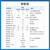 亿佰特无线UART模块LoRa模组LLCC68芯片方案433/470MHz频段 【需自备天线】E220P-400T22S