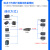 用于200SMART/1200等PLC远程通讯支持S7-TCP以太网扩展模块 16入16出数字量，晶体管型_S7-T