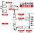 德力西 DEP2 工业连接器 6h 415V 32A 3P+N+E IP44 DHADEP2225R 工业插头插座