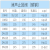 千峰 HC41X-16法兰消声止回阀消音立卧式单向阀 碳钢止回阀DN50/个