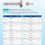 镶硬质合金钨钢直柄T型槽铣刀12-60*3*4*5*10*14*18YG8备注厚度 粉红色 100*10*32*150