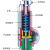惠世达 弹簧式安全阀A28W/H/Y-16P储气锅炉空气蒸气螺纹不锈钢泄压阀（定制） DN80 