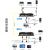 中科光电 非压缩高清DVI视频光端机 DVI+环出+音频+USB 光纤收发延长转换传输器 ZK-DVI/F-RAU-FC
