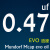 原装德国Mundorf蒙多福 Mcap EVO oil油浸耦合分频电容代理直销 0.47uf