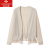 俞兆林（YUZHAOLIN）品牌2024夏季新款桑蚕絲镂空薄针织外套女开衫短款小披肩配裙子妈 黑色 S建议80--95斤