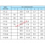 针形IT1.5-2冷压接线端子2.5线耳1-2插针0.5-1线鼻裸端头镀银 IT2.5-2(孔径2.6)1千只