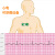 BMD101心电传感器ECG模块心电图传感器套件心率HRV胸贴可穿戴设备 胸贴