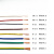 电线AVR/RV/0.3/0.4/0.5/0.75/1平方国标单芯多股软铜线电缆 RV1直接备注颜色(32根)
