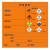 危险废物标签贴纸2023新版危废标识不干胶标示卡有毒易燃空白定制 八合一带字10厘米30张送笔