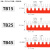遄运TB-2508/1512/4505系列连接条短接片接线端子排短路边插片铜排链 红色 TB-1503 连接条 1条装