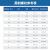 DEDH 304不锈钢球阀二片式两片式内螺纹内丝水开关阀 DN15 201 4分