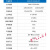 工业级LoRa无线数传电台2.4G模块485无线通讯远距离电源逆接保护 E90-DTU(2G4L27) 无需天线  无需电源