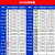 国标铜芯电源线2 3 4芯电缆RVV0.75 1.0 1.5 2.5 4 6平方软护套线 国标包过测RVV护套线20米 4芯1平方毫米