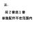 买2送1再送绑带电焊面罩头戴式耳戴式氩弧焊电焊眼镜焊工面罩 透气灰脸+3透明眼镜+赠送绑带