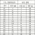 威陆镀锌铁丝防锈冷镀铁丝线工地应急处理建筑铁铁线丝 【12号【30斤】一盘约240米】