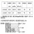 TLXT 工业反渗透RO膜BW30通用滤芯水处理专用 货期7-10天 NF90-4040，DOW