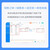 浪潮 云进销存管理软件 财务采购销售仓库库存开单打印系统 云ERP 标准版（ 1用户/1账套/1年）