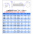 聊亿 8.8级黑色碳钢外六角螺栓螺母平垫弹垫套装组合  M18*75（20套）