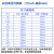 韩曼柯 消防水带10-65-25型 高压加厚耐磨农用灌溉水管25米 【加厚水带+接扣】