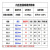 瑞通胜 304/316不锈钢丝球阀Q11SA高压面板式G内螺纹直通仪表NPT 304-内螺纹1/8-1分-5个 