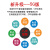 华汉维无线WiFi温湿度记录仪工业手机远程监控智能自动电话短信报警器 TH40W-E(精度±0.3℃,±3%RH) 