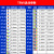 国标TRVV高柔性拖链线2 3 4 5芯0.3 0.5平方0.75耐油抗拉 TRVV高柔线20米灰色4芯03平方毫米