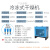 动真格（DongZhenGe）冷冻式干燥机1.6/2.6立方冷干机吸干机空压机除水压缩空气过滤器AA 2.6立方冷干机